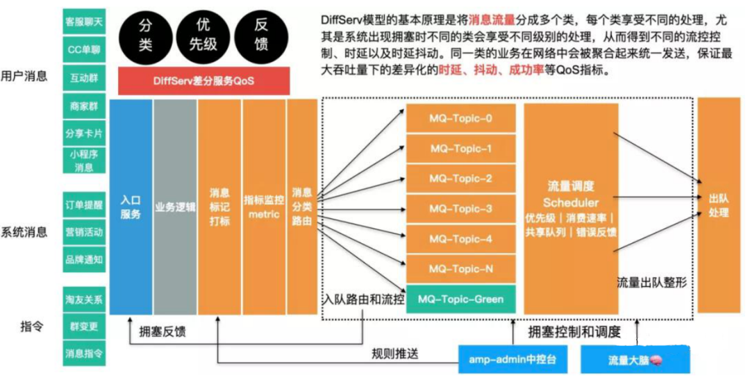 百度收录 csdn_收录百度百科_收录百度百科的是名人吗