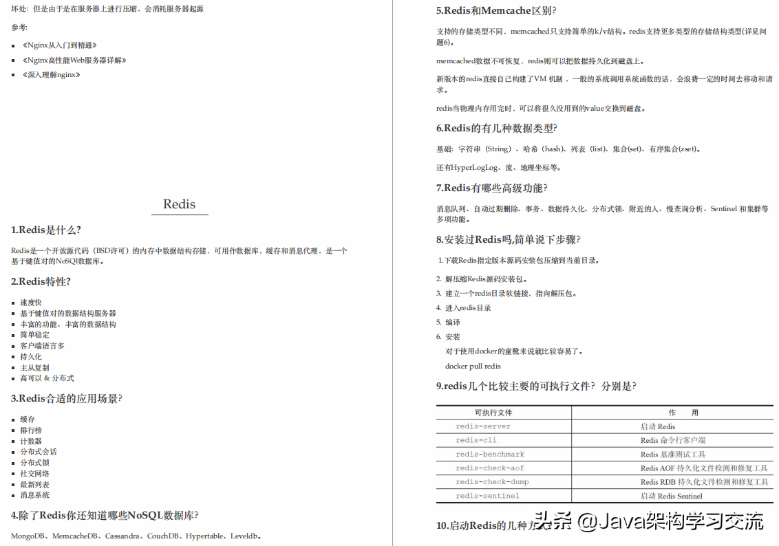 自从有了这套近4000页的开发文档后，Java面试路上就像开了挂一样