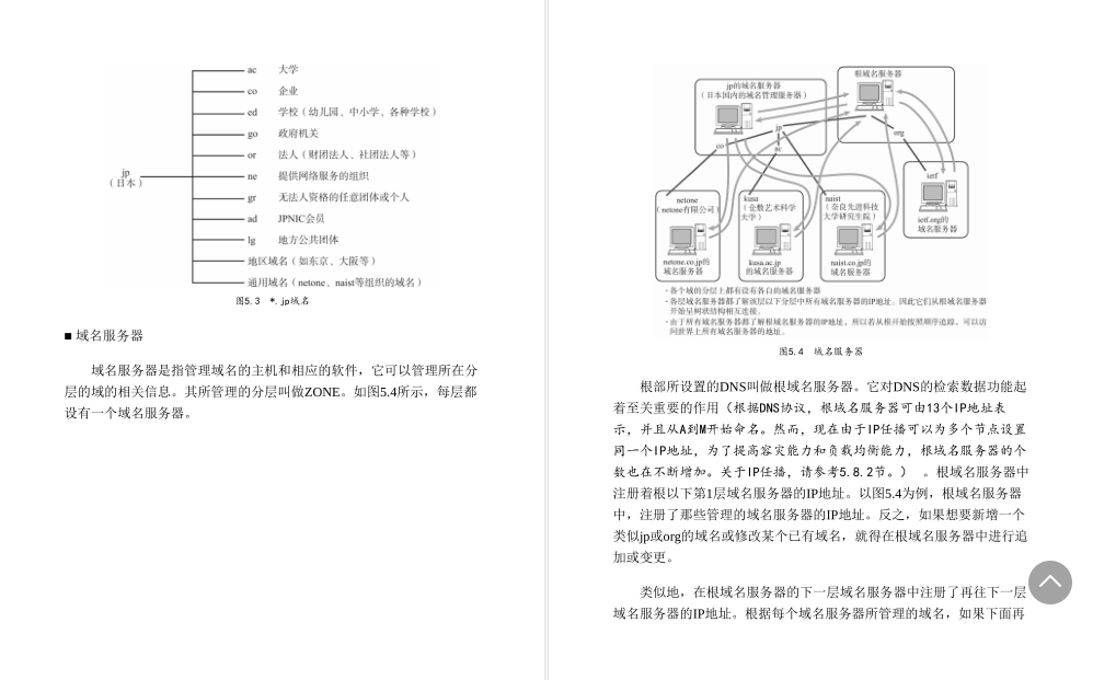 华为18级大牛匠心独运，只用一份图解网络笔记掌握TCP/IP