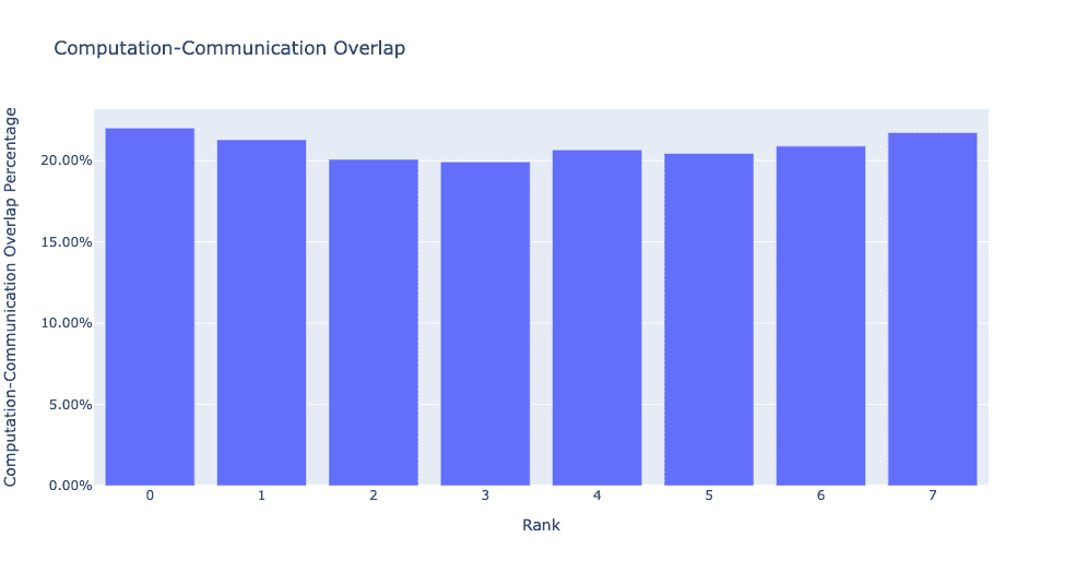 ../_images/overlap_plot.png