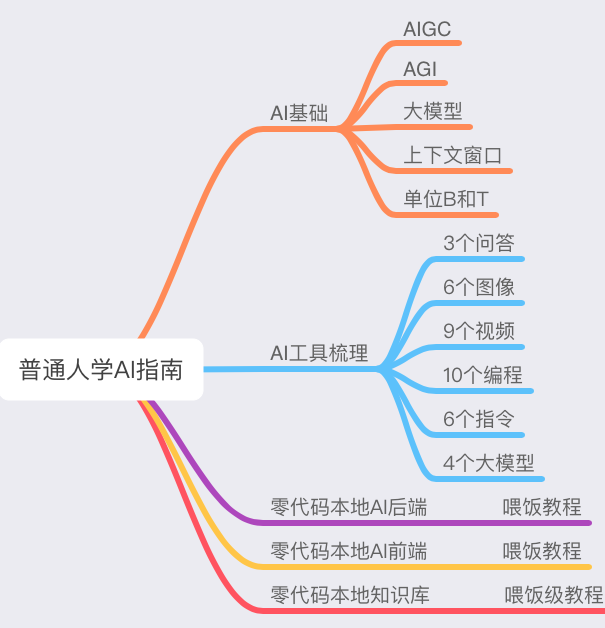 9d723b3150f385527fa48f9ef86e0f1f.png