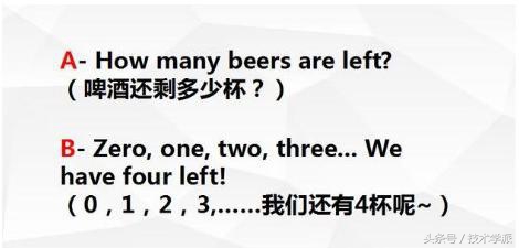 什么样的行为出卖了你是一个程序员？