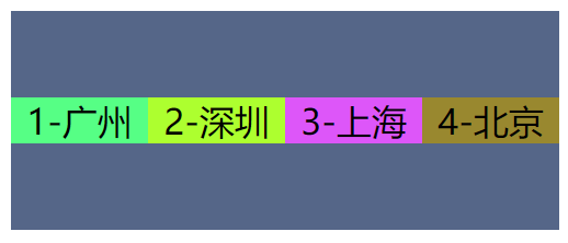 ここに画像の説明を挿入します