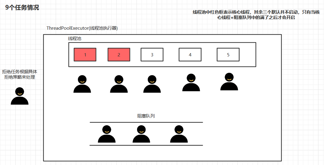 image-20210401143837470