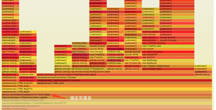 线上大量CLOSE_WAIT的原因深入分析