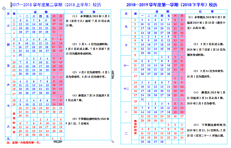 仲恺农业工程学院计算机专业什么时候开学,2018仲恺农业工程学院暑假放假时间安排...