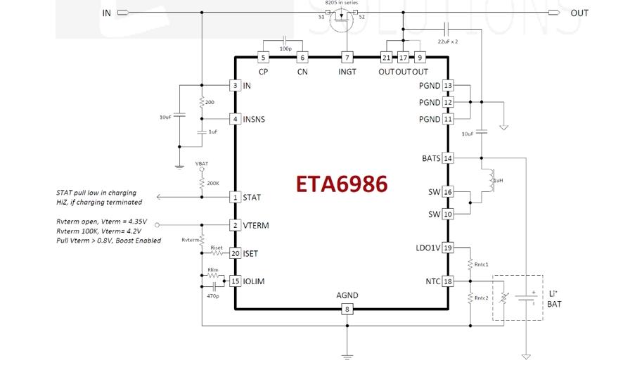 钰泰ETA6096移动电源IC