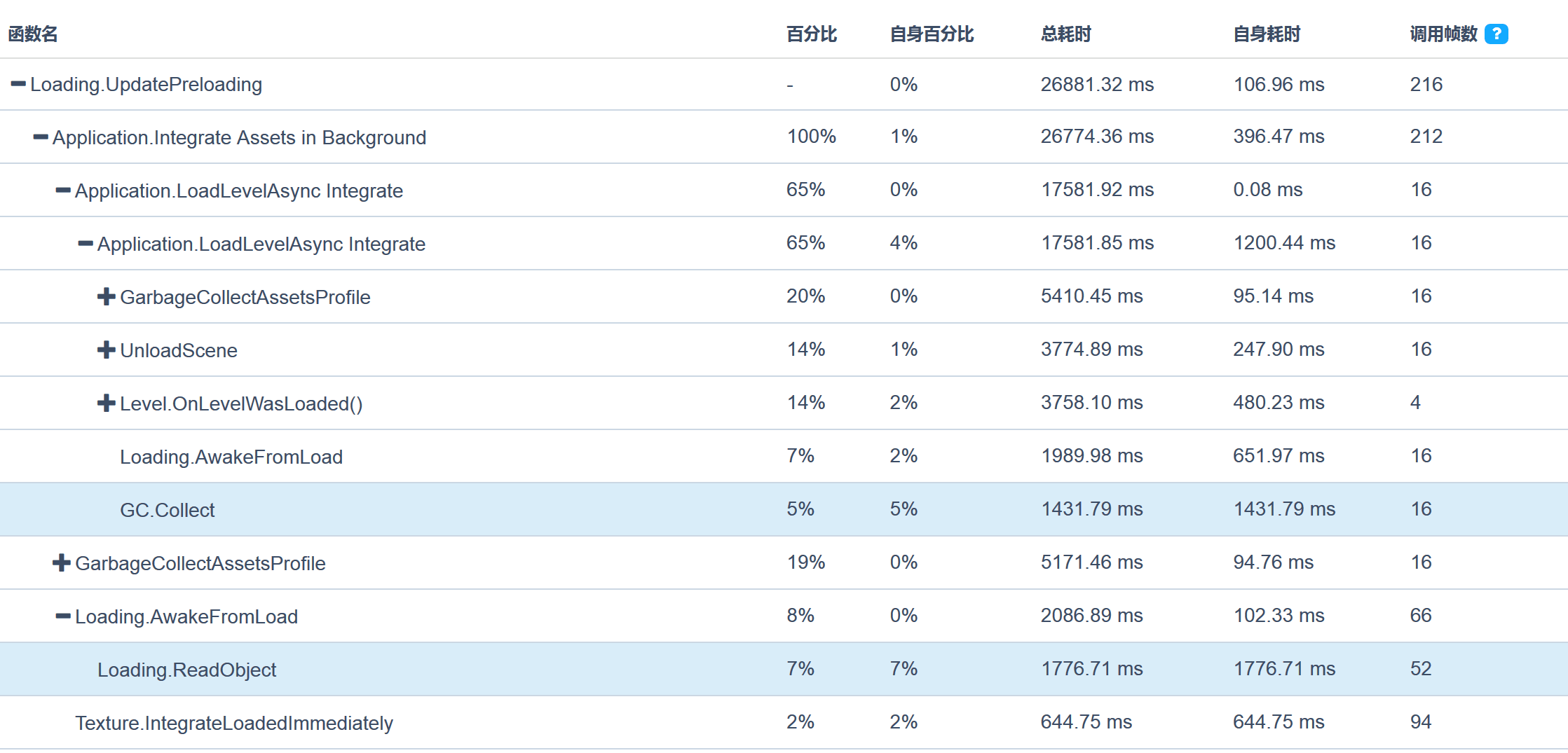 Blog%2FTechSharing_29%2F4.png