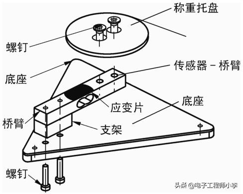 电子秤的结构图图片