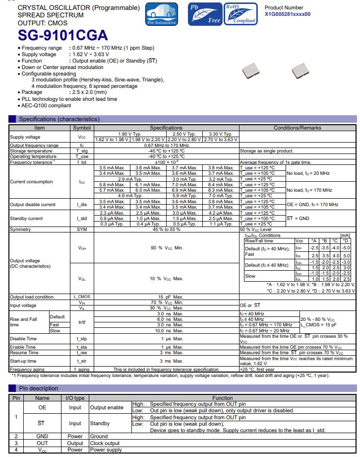 车规级低功耗汽车用晶振SG-9101CGA