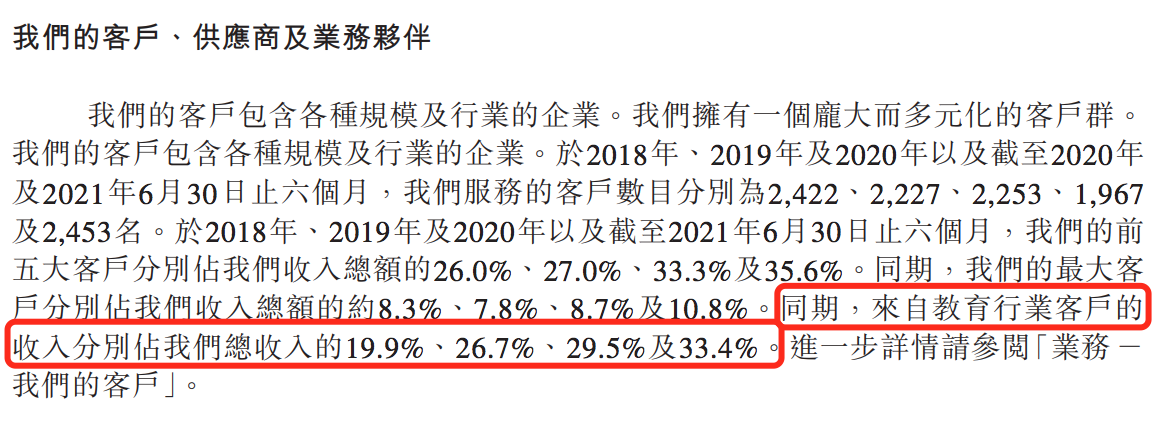 天润云招股书“失效”：首次冲刺港股上市折戟，称全年业绩将下滑