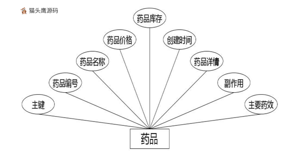 shequyiyuan_0301075207_5