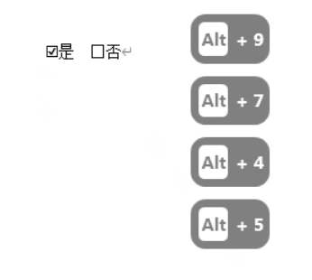 如何通过 Alt 键打出所有特殊字符？