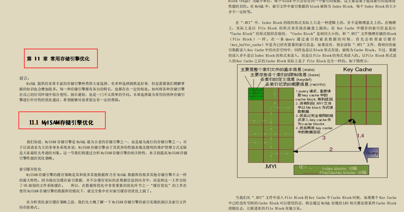 The whole network is popular with MySql open source notes, pictures and texts are easy to use, Ali P8 is good