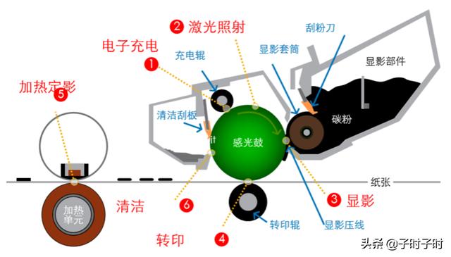 9dacc09229fd7a90c645b1a0f3c0b53f.png