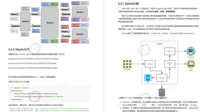 Spring Cloud Alibaba学习文档，不愧是阿里