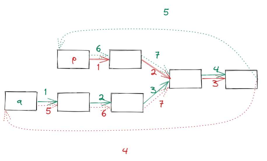 image-20220826113315541