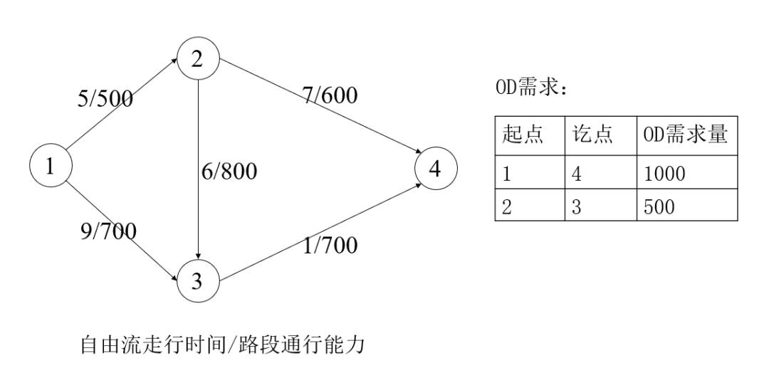 9db5de3838a1811fb65e5eae1546f52a.png