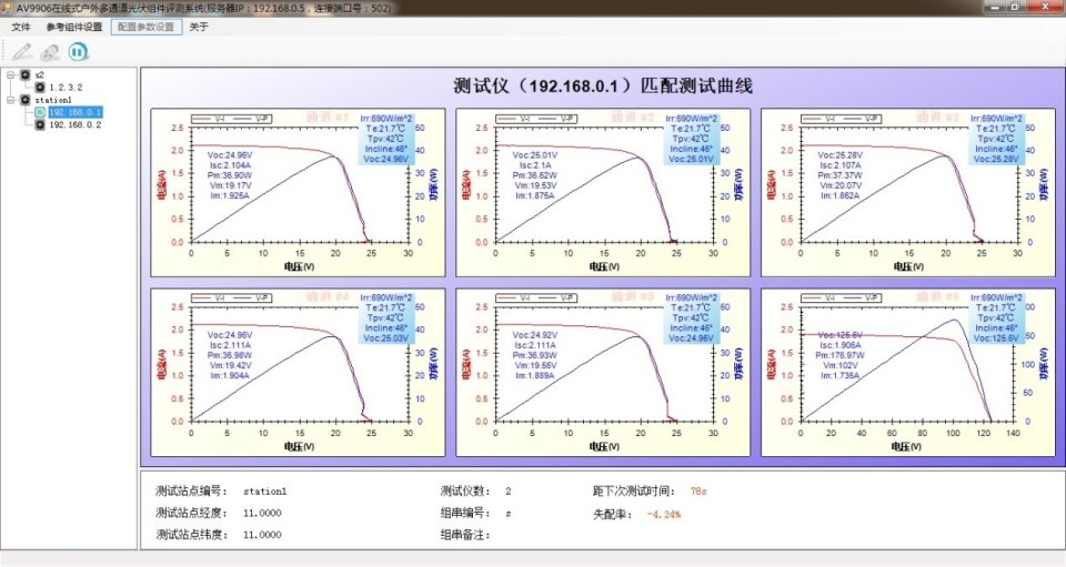 国产仪器 6595A户外多通道光伏组件测试仪