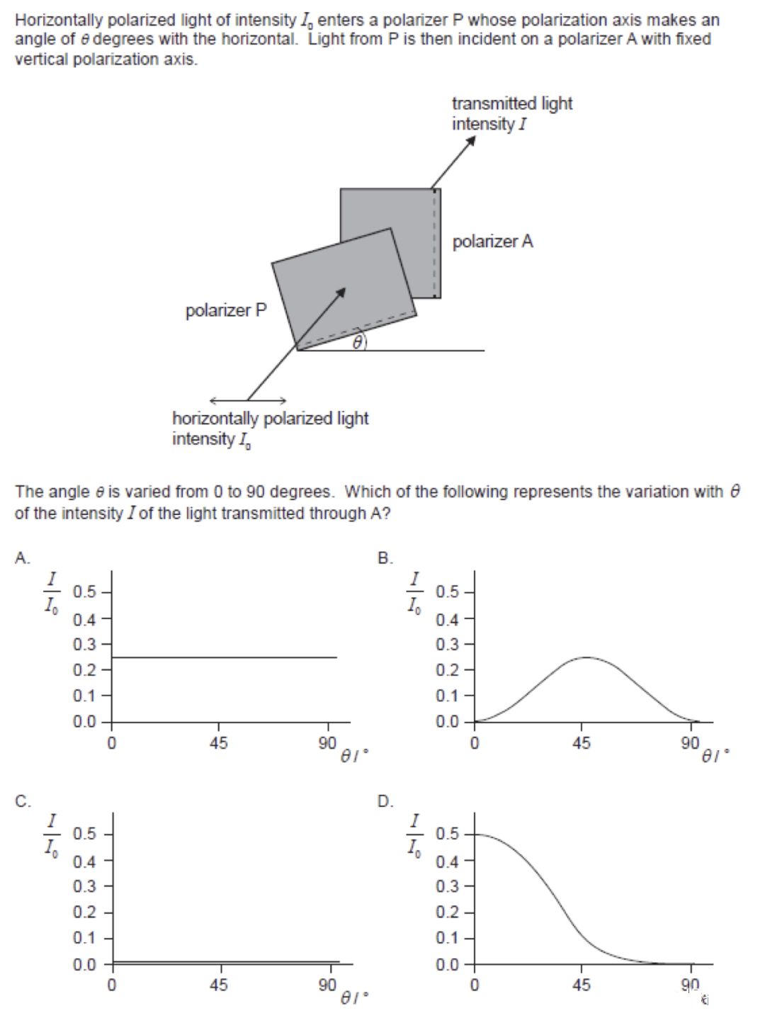 IB物理之Polarization的几种经典Paper 1考法_IB_course的博客-CSDN博客