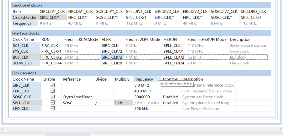 S32K146入门 遇到 DefaultISR