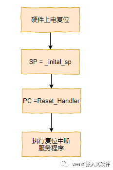 9dc8fd1c8e9e905fe4ffba763e410c83.png