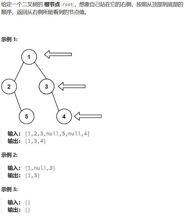 LeetCode-199-二叉树的右视图