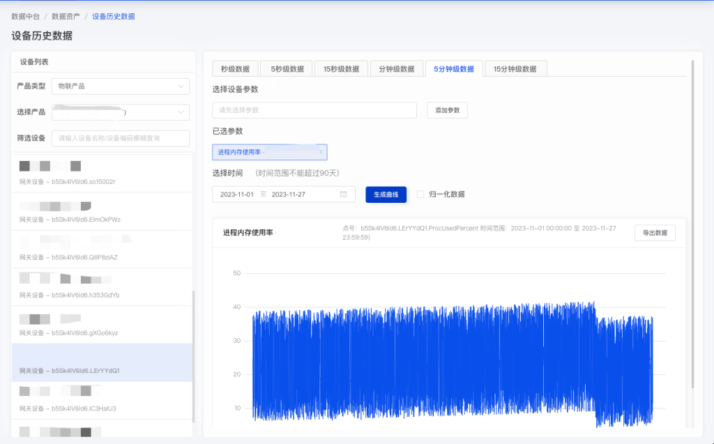 千亿级工业大数据的最优方案！智光电气的时序数据库应用 - TDengine Database 时序数据库