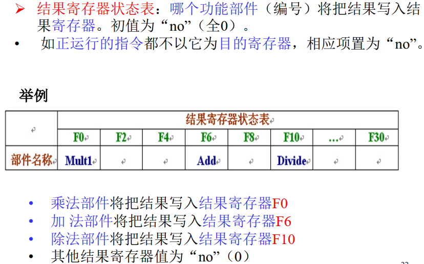 image-20210616163308374