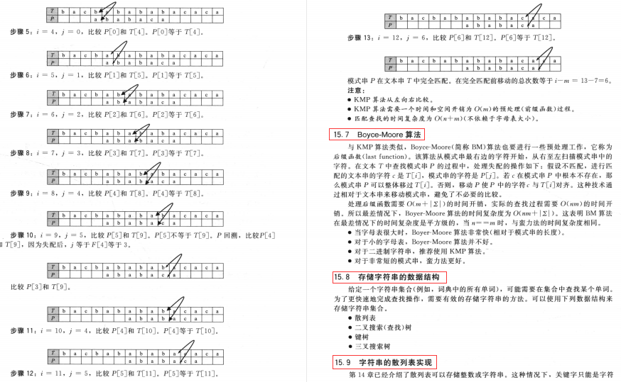 字节的面试题到底有多难？大厂为何都注重算法？我们该如何应对？