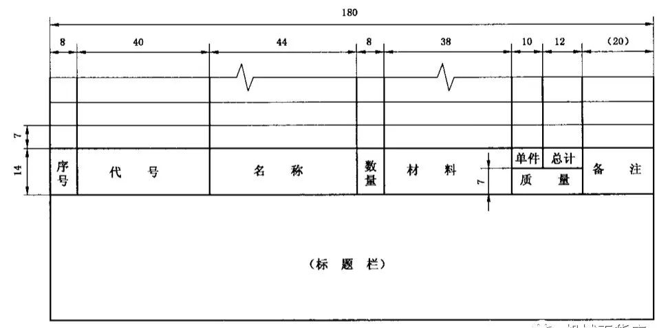 学生a3制图标题栏尺寸图片