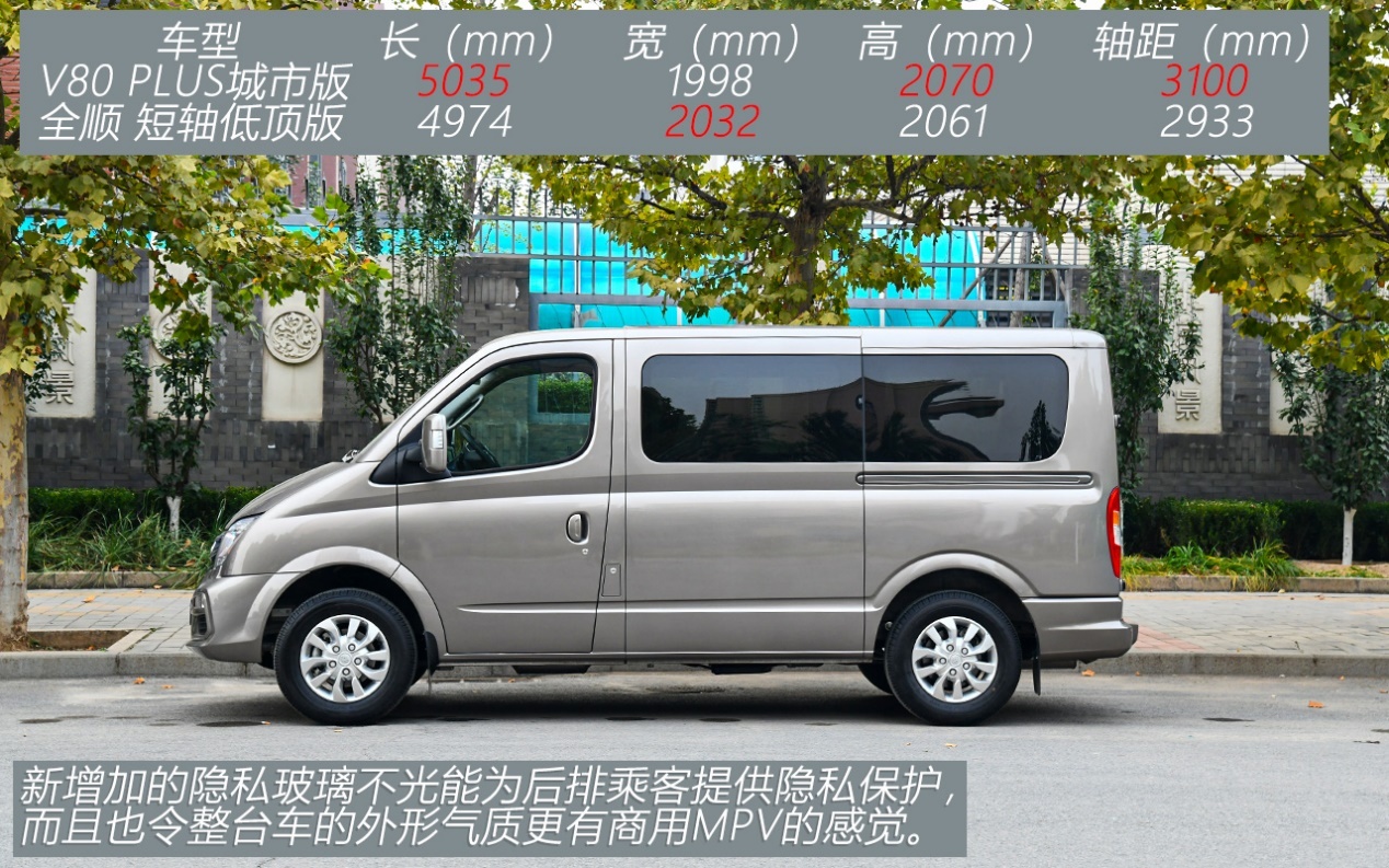 plus 第6版 中文版pdf_内功实力再精进 试驾上汽大通v80 plus城市版
