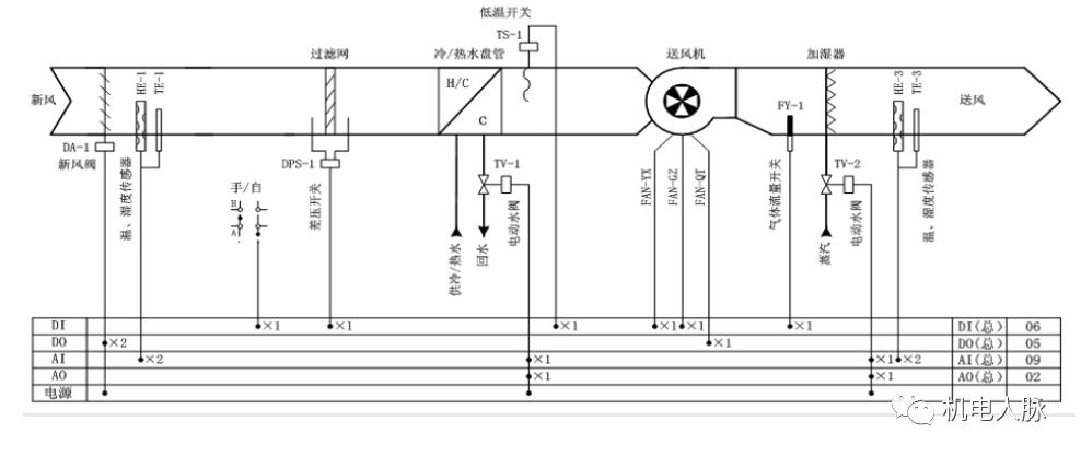 9dda49989019e62e1bc78358689ad818.png