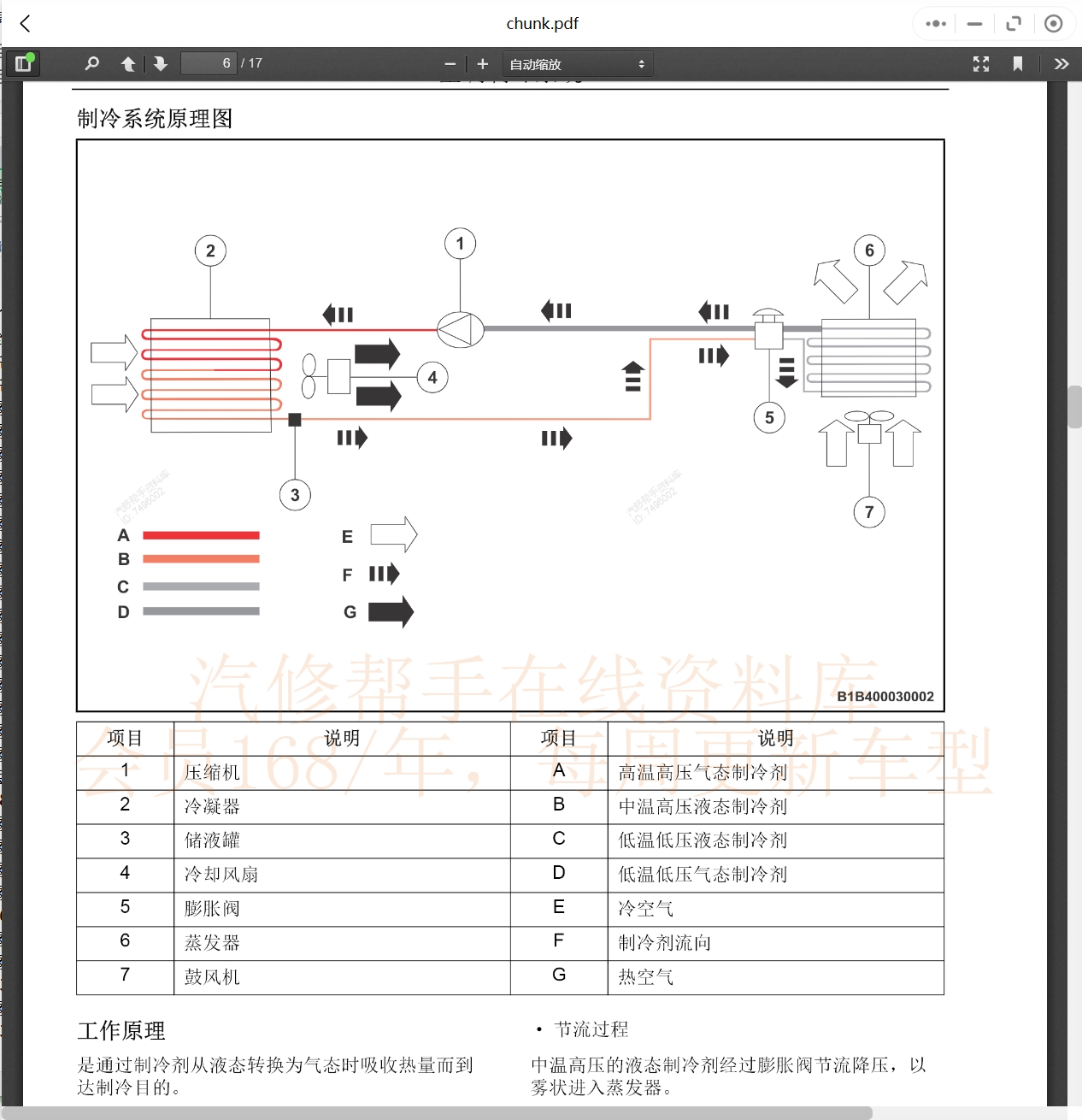 2008-2018年众泰汽车维修手册和电路图[资料更新]