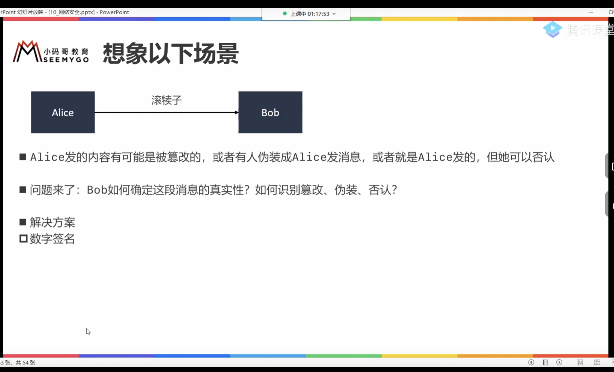 数组签名保证消息的完成性、防篡改