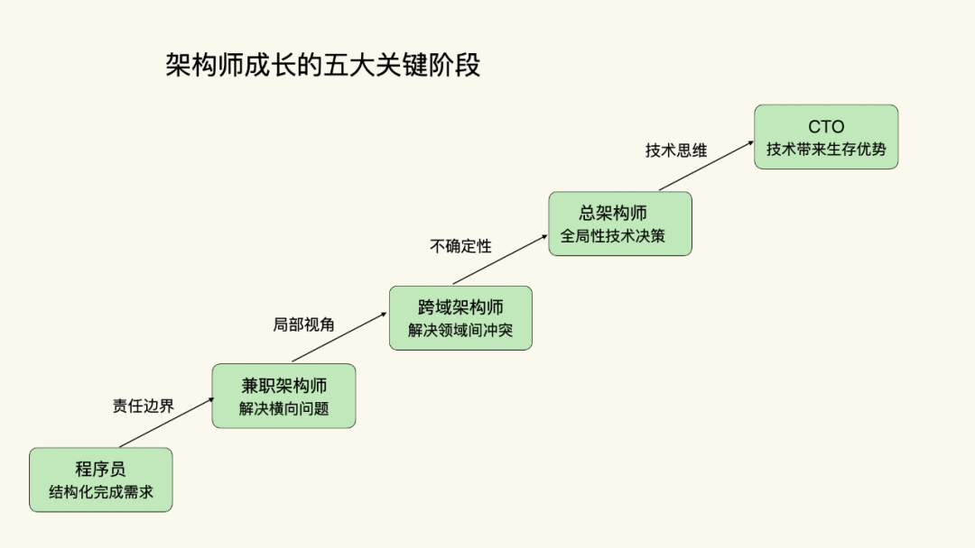9de9fa078e5f70e68706b53f2cf9b46b.png