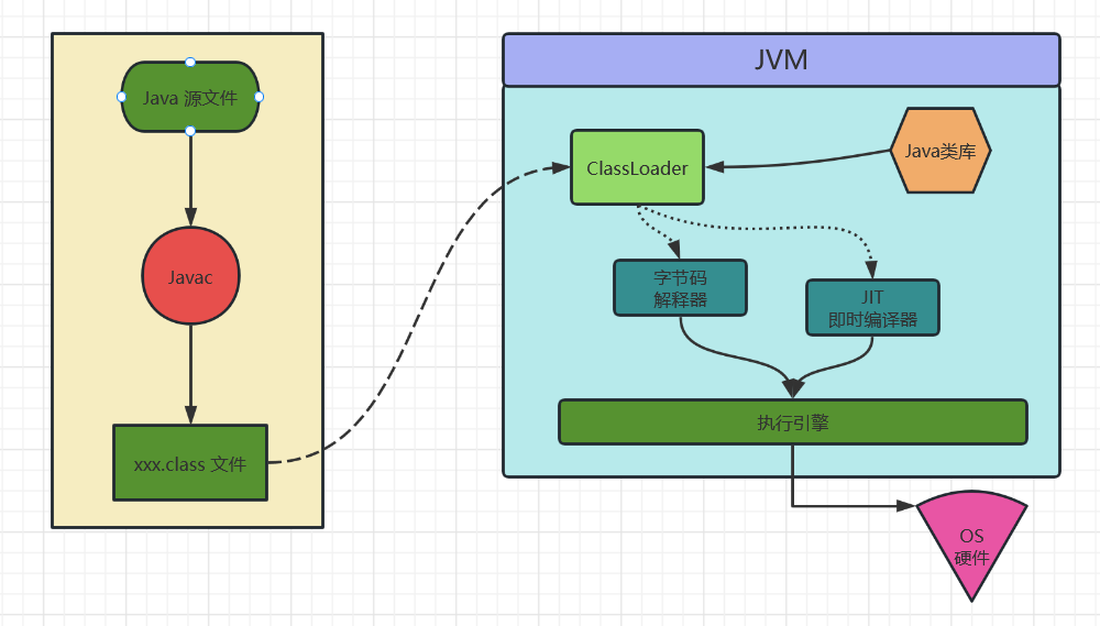 image-20230320125702861