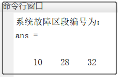 【方法复现】主动配电网故障定位方法研究