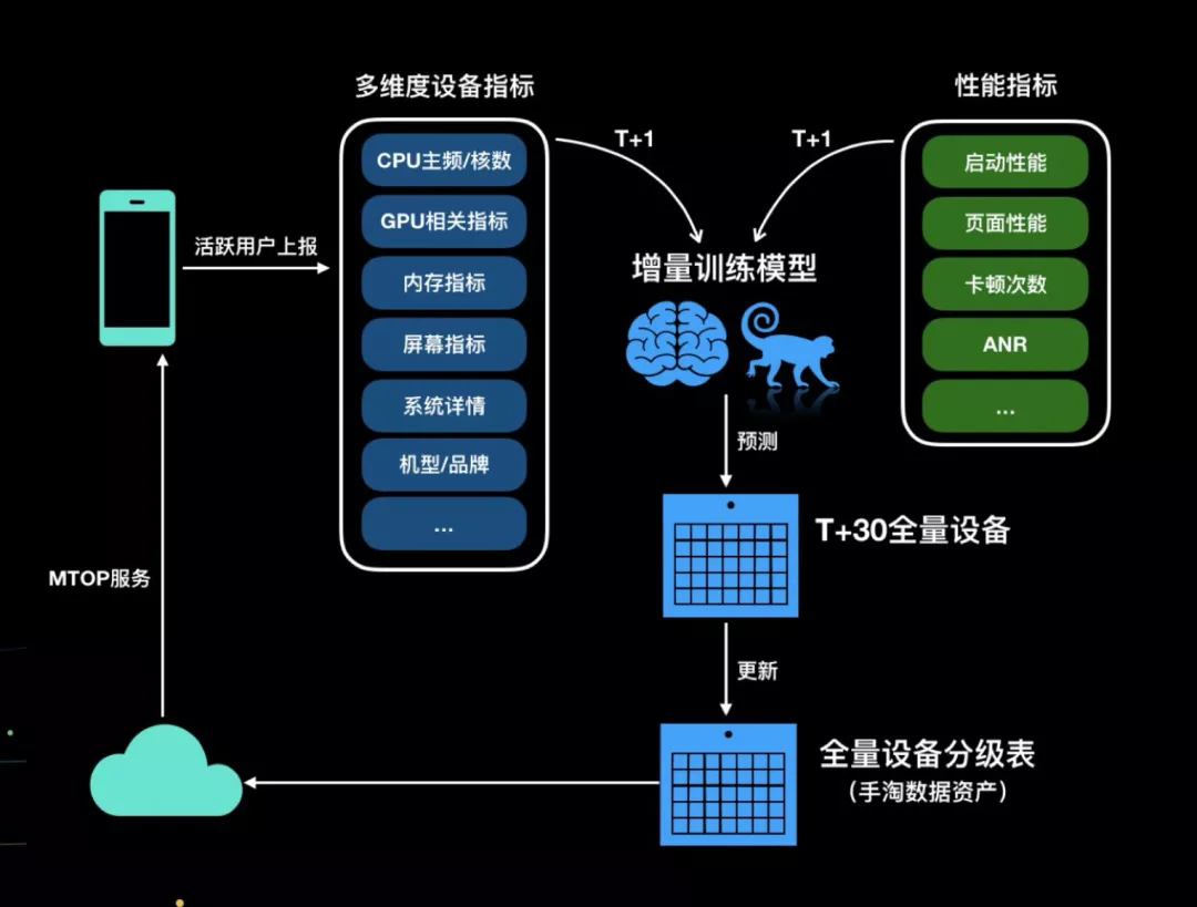 百度收录显示图片_百度收录排名怎么做_百度图片收录排名