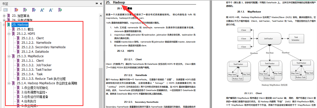 拿蚂蚁offer，全靠阿里P8大牛总结的Java架构开发手册