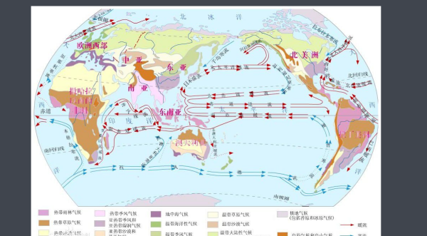 8,温带草原带——温带草原7,温带荒漠带——温带荒漠6,温带落叶阔叶林