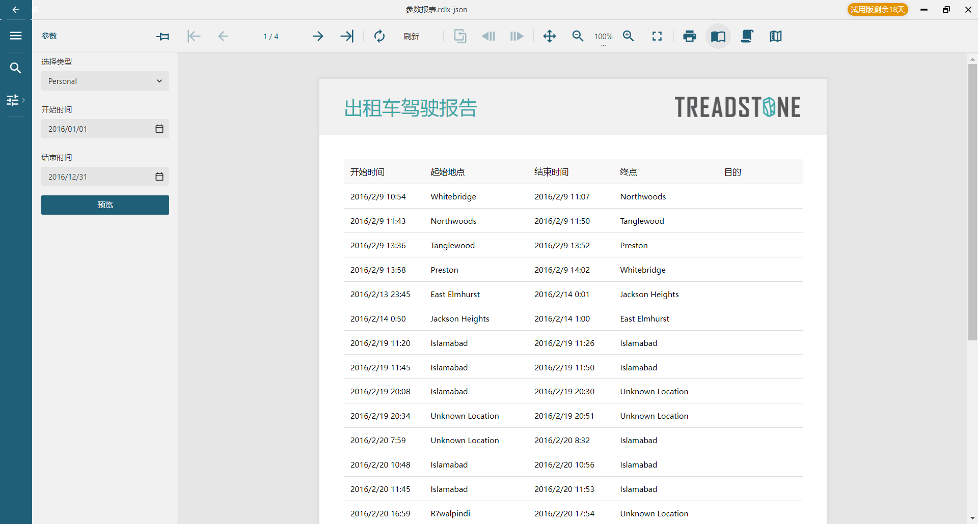 ActiveReportsJS v4.0 Product Atlas