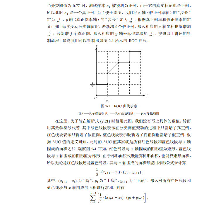 Have you finished your machine learning watermelon book?  The companion book to solve the watermelon book math puzzle is here