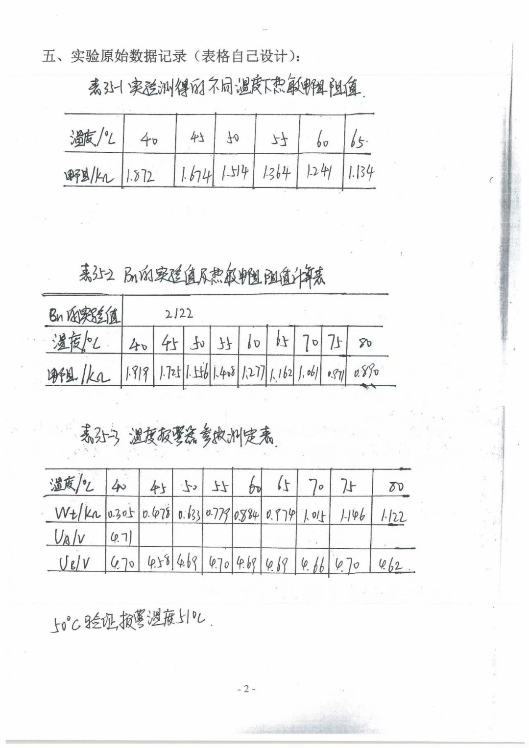 密立根油滴实验数据图片