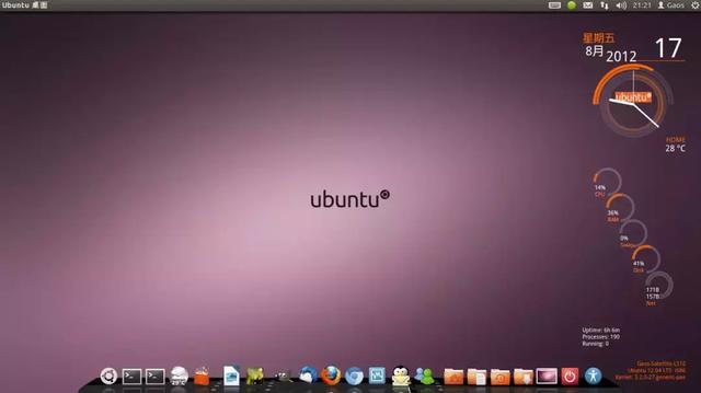 linux什么代表當前目錄，linux中波浪號代表什么_Linux有什么吸引力，在程序員中如此受歡迎？