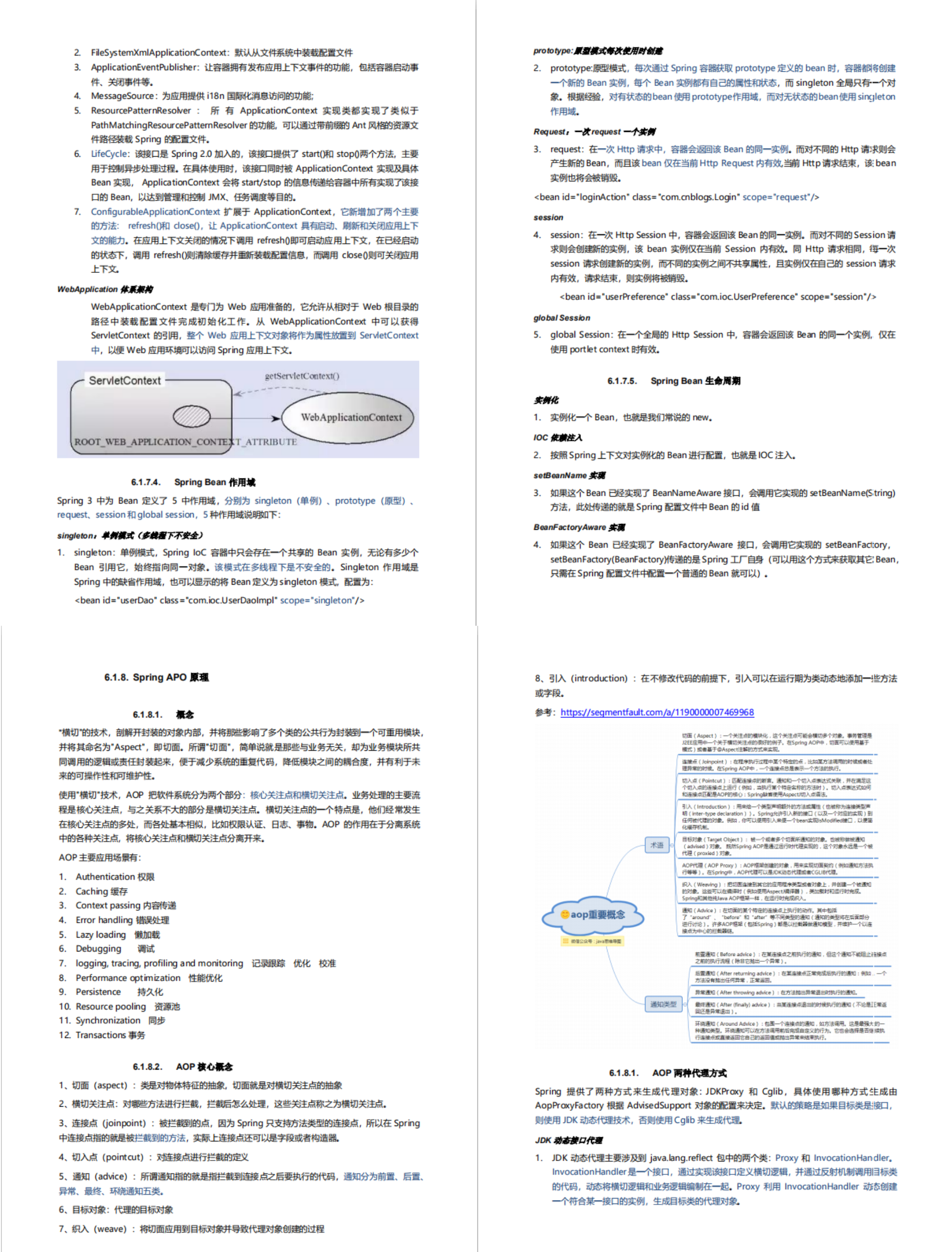 Annual Salary Million Java Architecture Manual: 23 topics, 1425 pages of classic test sites, thoroughly challenge P8 post