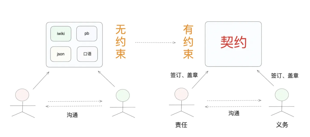 9e05799a470fb7625bba5b38df087eac.png