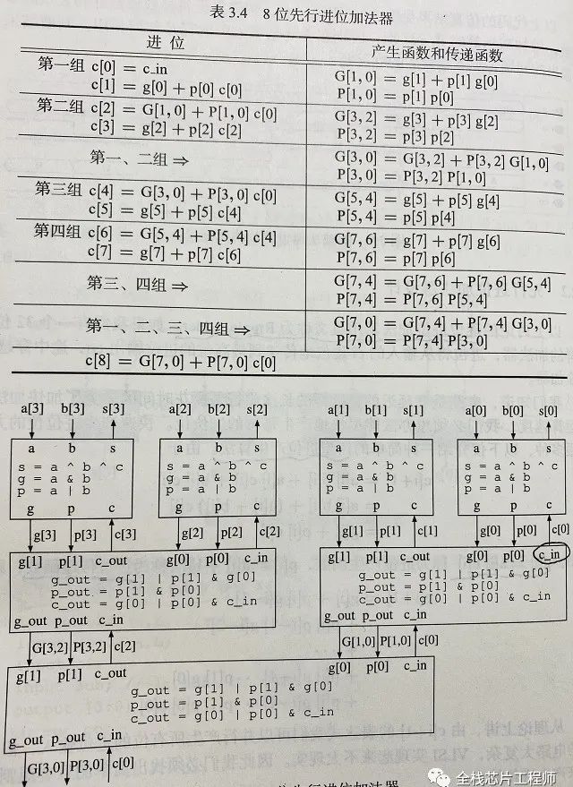 9e0aaaee1e4d3a85a20b9fd0a8533c9b.png