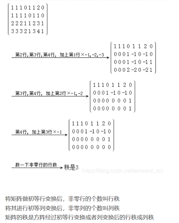 行列式,矩阵(及秩)的理解概述