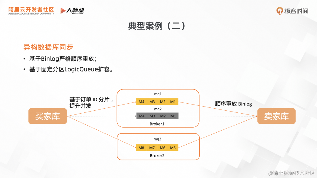 RocketMQ 流存储解析：面向流场景的关键特性与典型案例